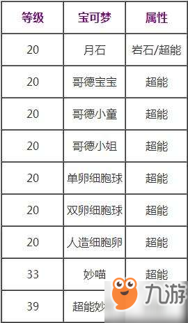 寶可夢(mèng)劍盾精神沖擊技能效果介紹