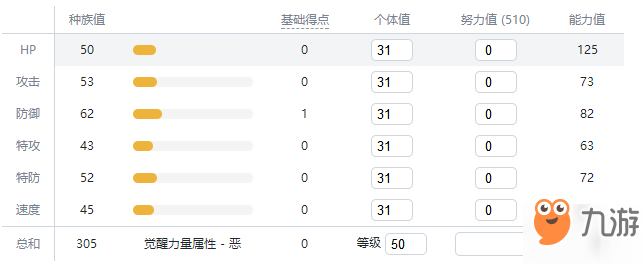 宝可梦剑盾好坏星进化图鉴