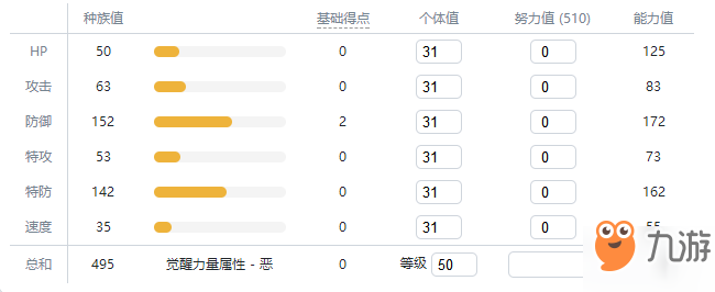 寶可夢劍盾超壞星進化圖鑒