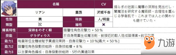 彈射世界四星角色大全 全四星角色使用攻略