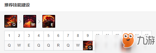英雄聯(lián)盟9.23上單奧恩符文天賦怎么出 英雄聯(lián)盟9.23上單奧恩符文出裝推薦