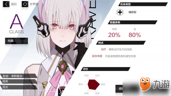 战双帕弥什初始角色怎么选？初始角色选择攻略