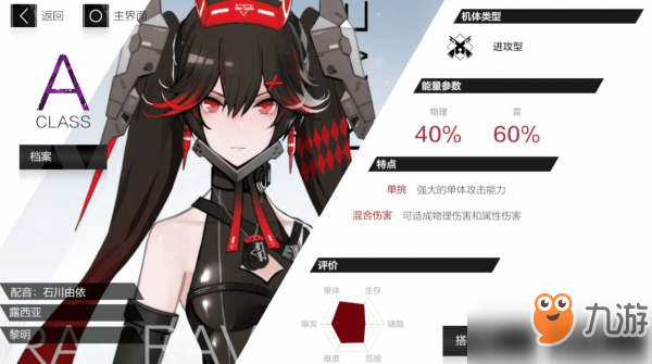 战双帕弥什初始角色怎么选？初始角色选择攻略