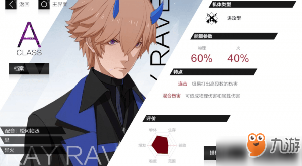 战双帕弥什初始角色怎么选？初始角色选择攻略