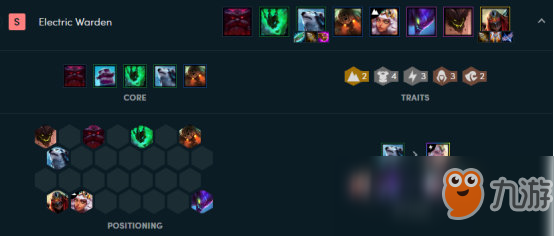 《LOL》云顶之弈9.23山脉守护雷霆刺阵容搭配推荐