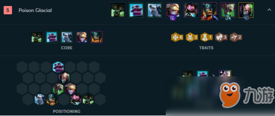 《LOL》云顶之弈9.23炼金阵容攻略