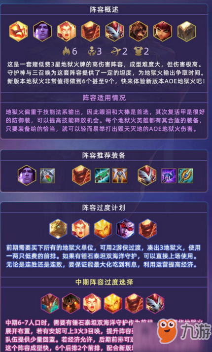 云顶之弈9.24最强地狱火阵容攻略