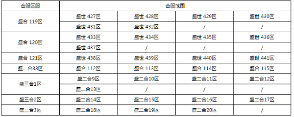 《三十六计》 手游12月13日合服公告