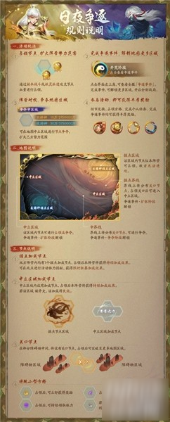 288预抽免费送《神都夜行录》两千万登录纪念活动今日启幕!