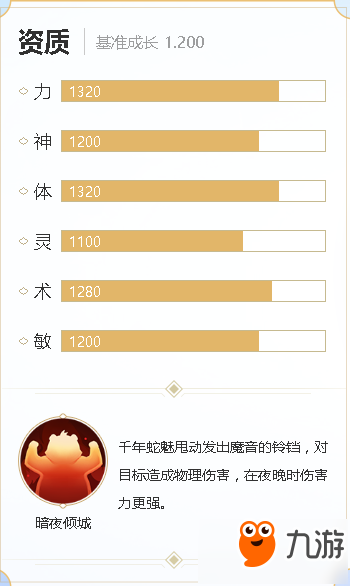 夢幻西游三維版寵物技能攻略 千年蛇魅技能推薦