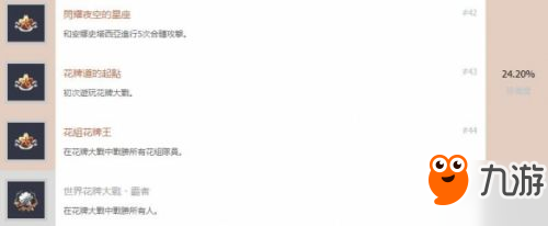 新樱花大战成就汇总大全 全成就达成方法一览