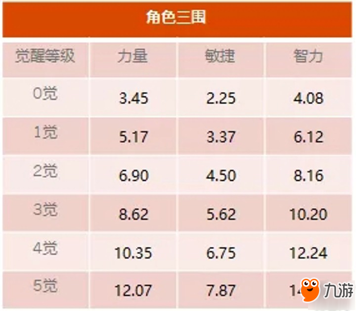 《航海王啟航》劇場版限定角色 巴雷特、安雙12同步上線!