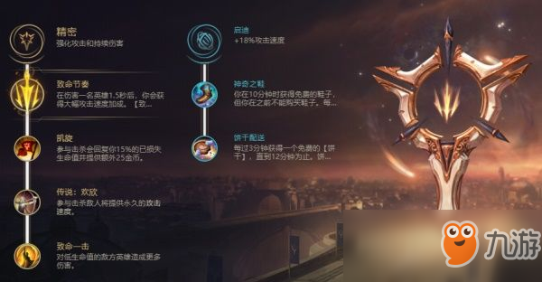 《LOL》新英雄厄斐琉斯符文搭配推薦