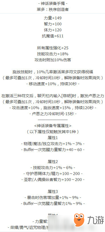 DFN100级神话装备是什么 DNF100级神话装备属性一览