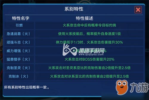 奥拉星手游菲尔带什么特性好 两个特性主流推荐