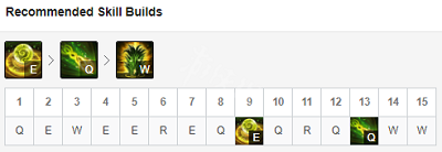 LOL9.24打野翠神符文天赋怎么点 英雄联盟9.24打野翠神符文出装推荐