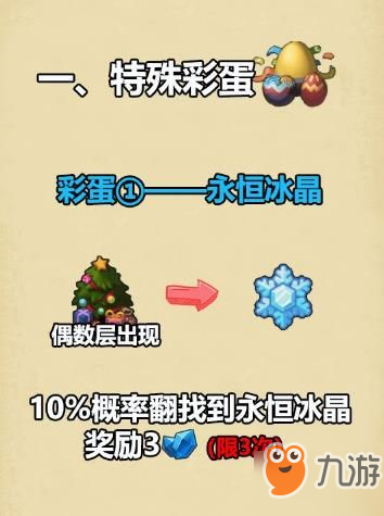 不思議迷宮圣誕迷宮2019彩蛋大全 全新圣誕特殊鉆石彩蛋收集攻略