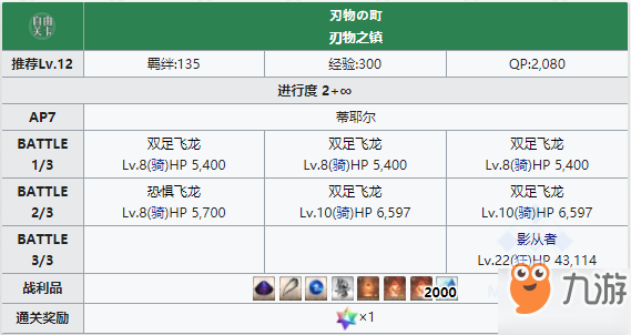 FGO击败20个持有龙特性的敌人在哪打