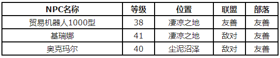 魔兽世界怀旧服怎么获得腐肉大餐食谱 腐肉大餐食谱获得详情一览