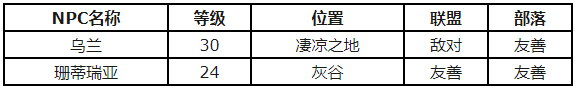 魔兽世界怀旧服怎么获得中级烹饪教材 中级烹饪教材获得途径详解