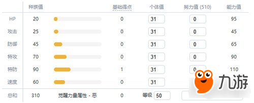 寶可夢(mèng)劍盾魔尼尼圖鑒大全 魔尼尼種族值特性