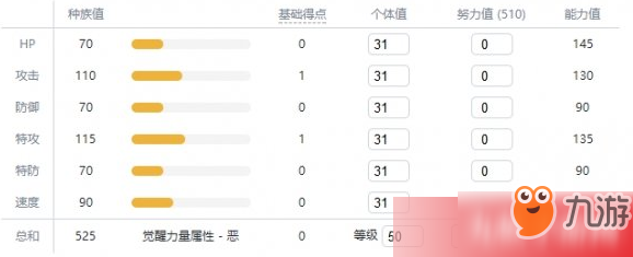 寶可夢劍盾路卡利歐性格是什么 路卡利歐種族值是多少