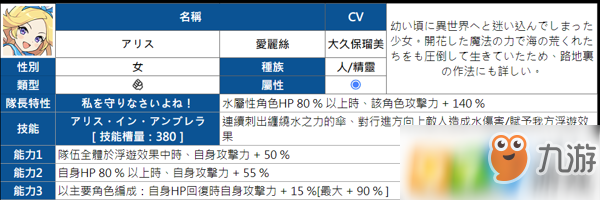 弹射世界风属性怎么配队 风属性配队思路介绍