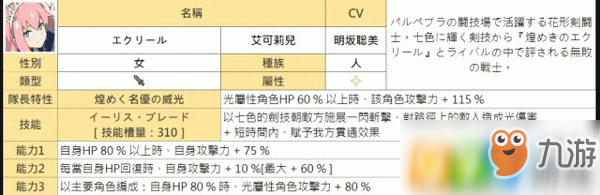 彈射世界風(fēng)屬性怎么配隊(duì) 風(fēng)屬性配隊(duì)思路介紹