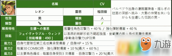 弹射世界风属性怎么配队 风属性配队思路介绍