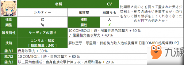 彈射世界風(fēng)隊攻略 新手風(fēng)隊搭配指南