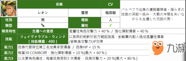 彈射世界風(fēng)隊(duì)攻略 新手風(fēng)隊(duì)搭配指南