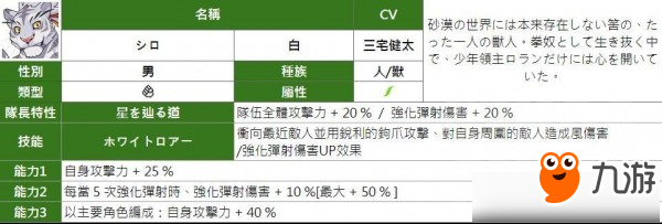 彈射世界四星角色大全 彈射世界四星角色有哪些