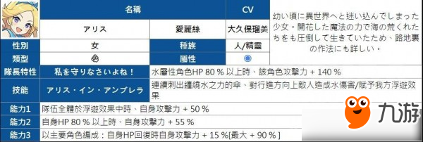 彈射世界四星角色大全 彈射世界四星角色有哪些