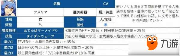 彈射世界四星角色大全 彈射世界四星角色有哪些