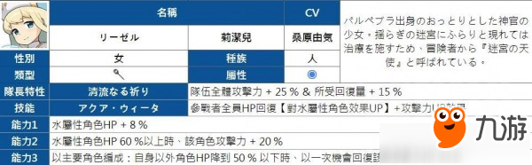 彈射世界四星角色大全 彈射世界四星角色有哪些