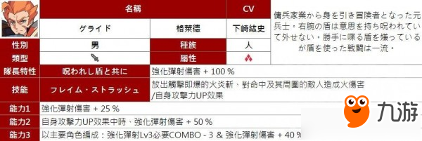 彈射世界四星角色大全 彈射世界四星角色有哪些