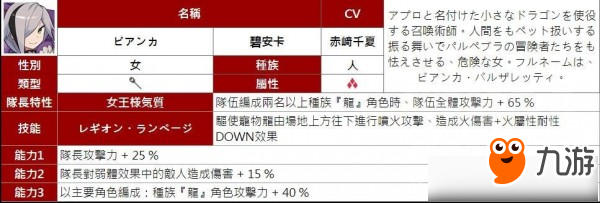 彈射世界四星角色大全 彈射世界四星角色有哪些