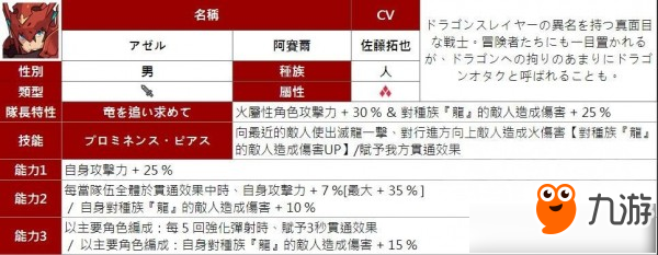 彈射世界四星角色大全 彈射世界四星角色有哪些