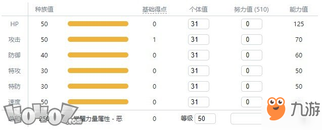 《寶可夢劍盾》伽勒爾全精靈圖鑒 小山豬