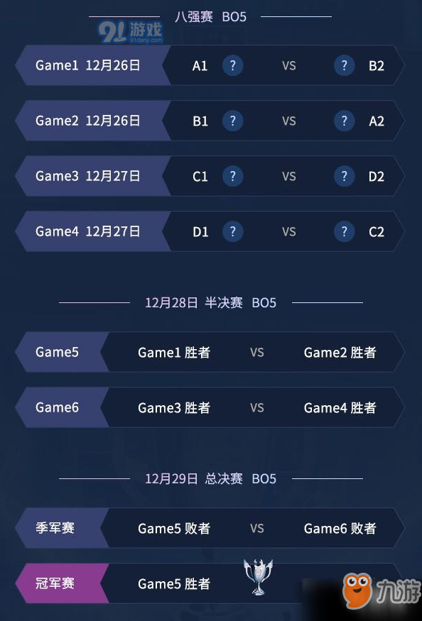 2019德瑪西亞杯賽程一覽 LOL德瑪西亞杯比賽直播地址分享