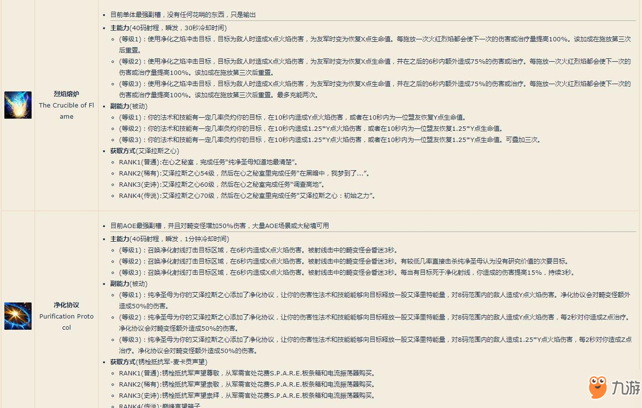 《魔獸世界》8.3浩劫DH精華