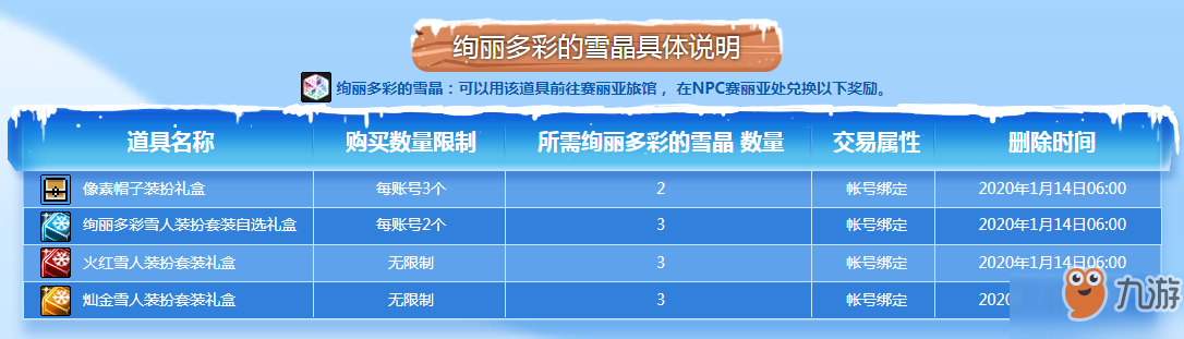 dnf12月24日雪人裝扮禮盒上線 雪人家族又添新啦