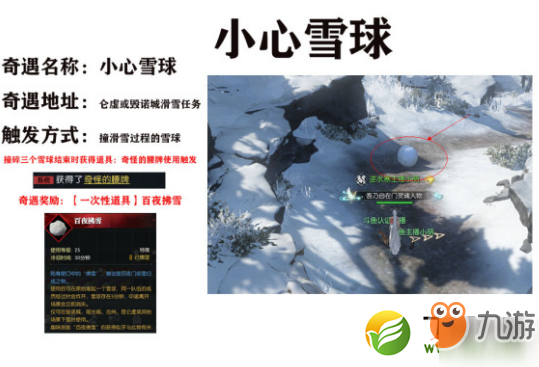 逆水寒小心雪球奇遇任務(wù)攻略