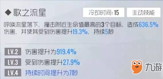 雙生視界圣誕蘇小真怎么樣？圣誕蘇小真技能使用評(píng)測(cè)