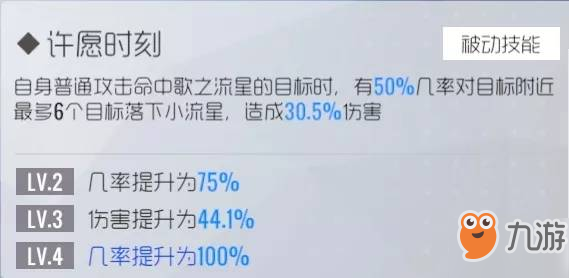 雙生視界圣誕蘇小真怎么樣？圣誕蘇小真技能使用評(píng)測(cè)