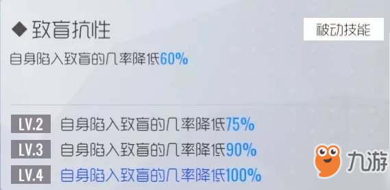 雙生視界圣誕蘇小真怎么樣？圣誕蘇小真技能使用評(píng)測(cè)