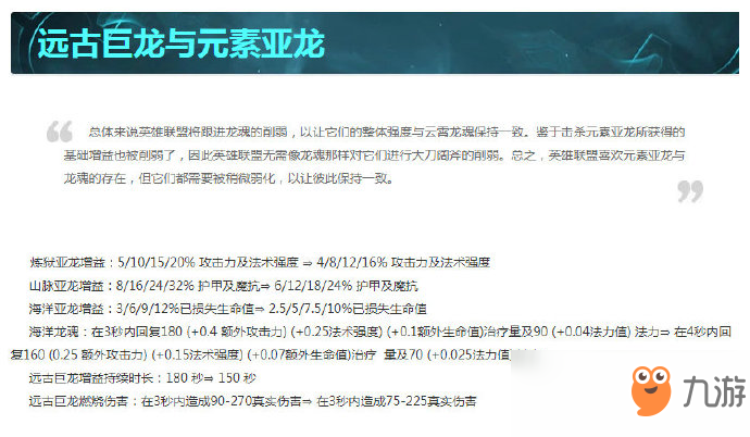 《英雄聯(lián)盟》9.24b版本更新：對英雄強(qiáng)度進(jìn)行調(diào)整