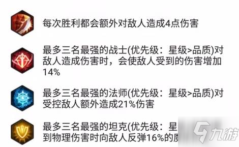 王者模拟战稷下扶桑苟分流怎么搭配_战稷下扶桑苟分流搭配攻略