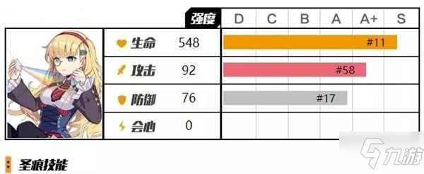 崩壞3牛頓圣痕怎么樣 牛頓圣痕評測