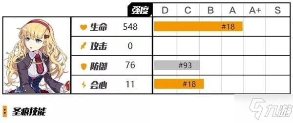 崩壞3牛頓圣痕怎么樣 牛頓圣痕評測